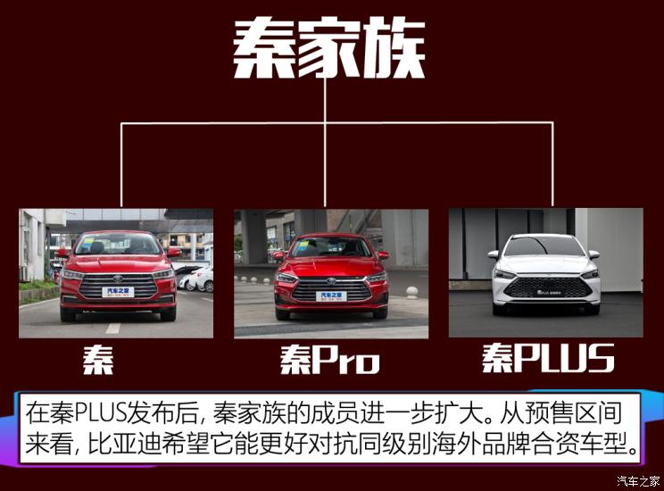 比亚迪 秦PLUS 2021款 试装车