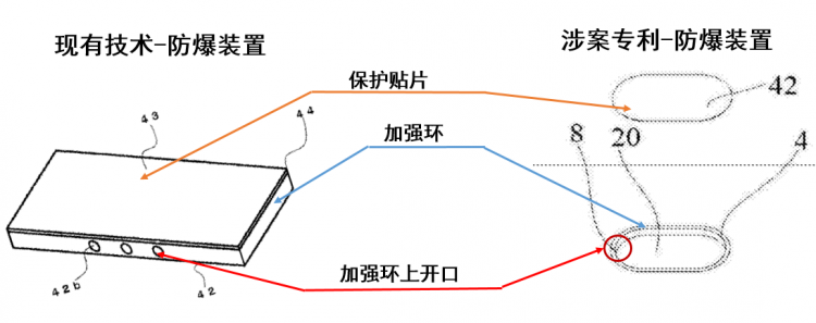 有创新性？宁德时代5.18亿天价索赔专利解析