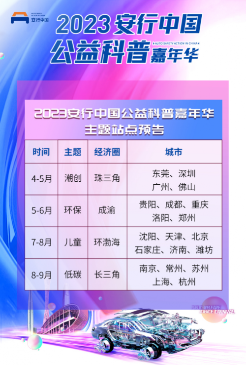 023安行中国即将启幕，携手东风日产用科技领潮珠三角"