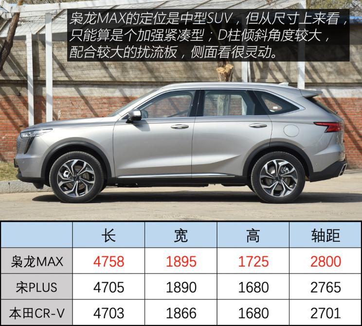 长城汽车 哈弗枭龙MAX 2023款 1.5L Hi4 105 四驱智能旗舰版