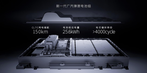 搭载最强三电i-GTEC, 传祺新能源E8实力领先一代