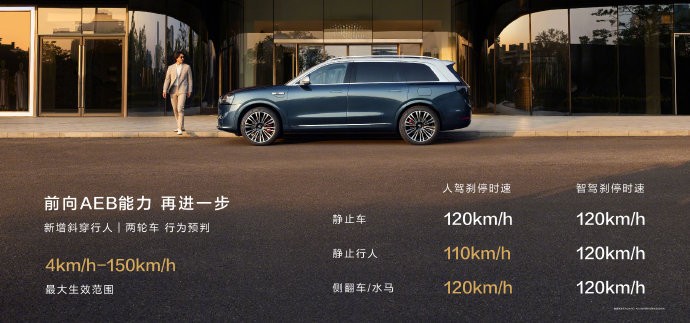 HUAWEI ADS 3.0智驾系统“上车”，问界M9重塑出行安全新标杆