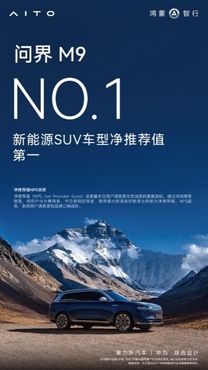 力压66个主流品牌，问界品牌发展信心指数高居新能源汽车榜首