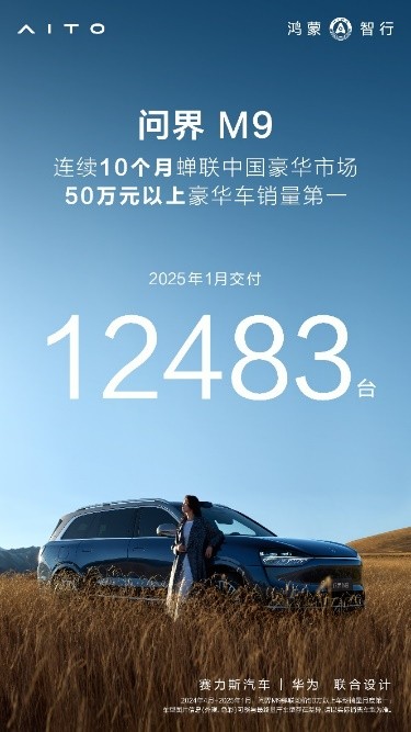 问界2025强势开局：1月交付量21836台，问界M9连续10个月蝉联销冠